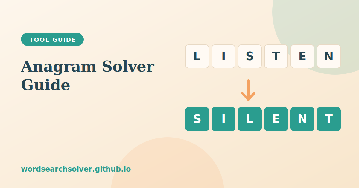 Letter tiles spelling LISTEN rearranged into SILENT, illustrating the Anagram Solver guide